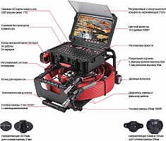 Комплектующие проталкиваемой телеинспекционной системы Rotorica Dual Pipe Eye 83/293 Комплектующие проталкиваемой телеинспекционной системы Rotorica Dual Pipe Eye 83/293