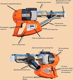 Конструкция ручного сварочного экструдера для пластика Ritmo Stargun Link 30