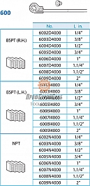 Ножи клуппа ручного Super-Ego 600 Set Professional 1/4"-3/8"-1/2"-3/4"-1"-1 1/4"-1 1/2"-2" BSPT R